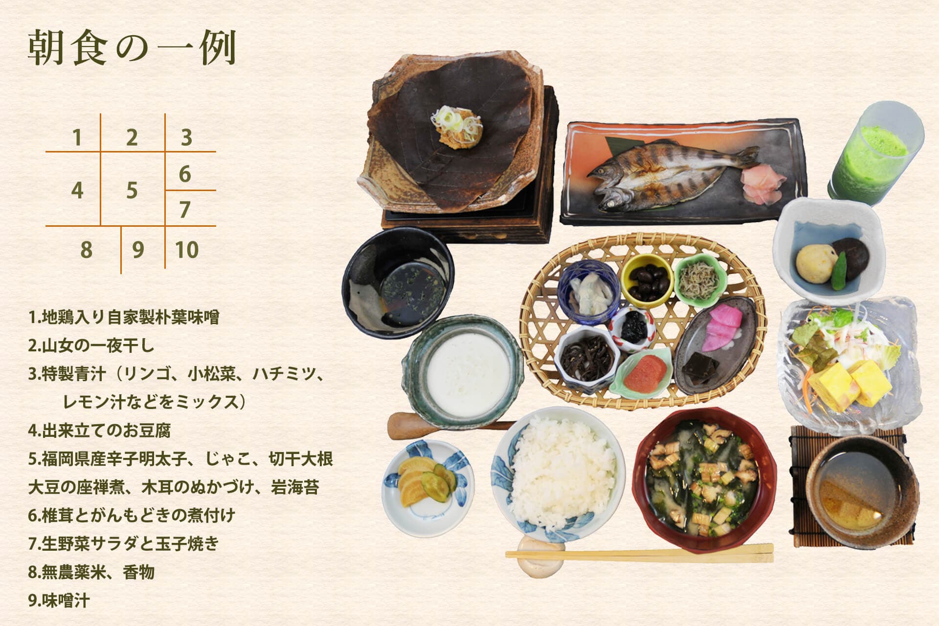 Japanese breakfast set with pesticide-free rice and homemade dishes at Kounoyu